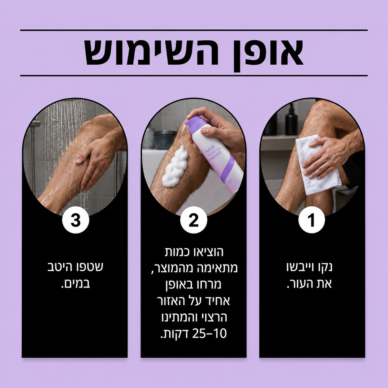 Yuri – ערכה להסרת שיער בלי סכין ובלי גירויים לגברים