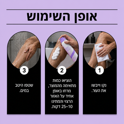 Yuri – ערכה להסרת שיער בלי סכין ובלי גירויים לגברים